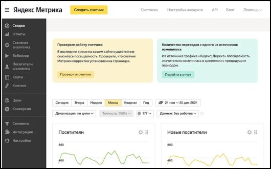 Интернет Маркетинг - Сколько ботов просматривают вашу интернет-рекламу?