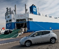 - Как купить отличный автомобиль за скромную сумму