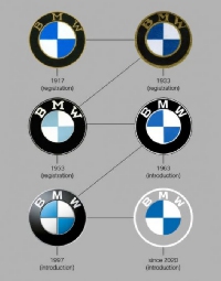 Новости Ритейла - BMW представила обновленный логотип без ободка