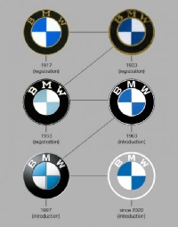   - BMW     