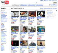  - YouTube внедрит рекламу в видеоклипы 