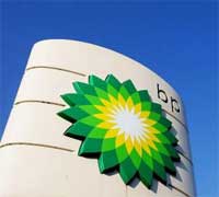   - BP  Google      