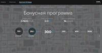  - Интернет-рекламой управляет Control.ru