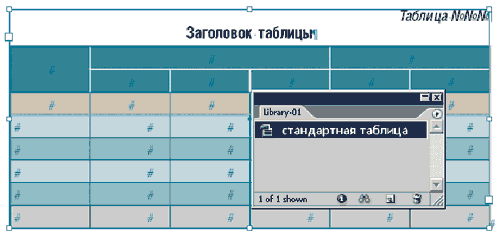 Рис. 8. Заготовка таблицы, помещенная в библиотеку