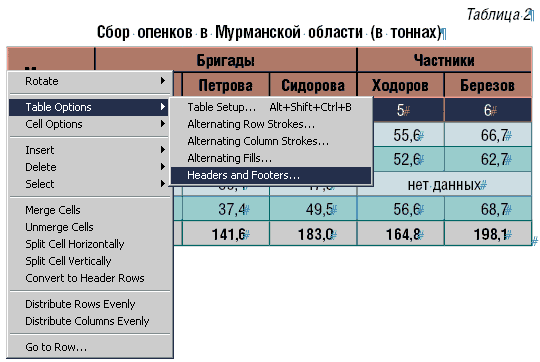Рис. 9. Оформление головки
