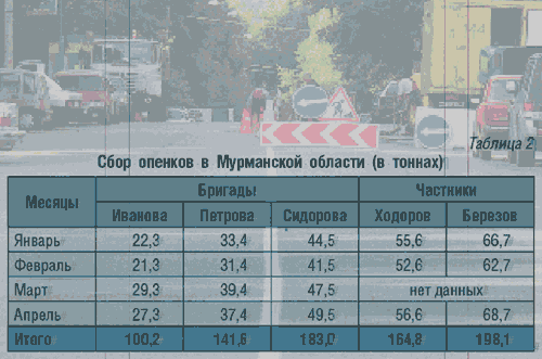 Рис. 13. Таблицу можно сделать прозрачной