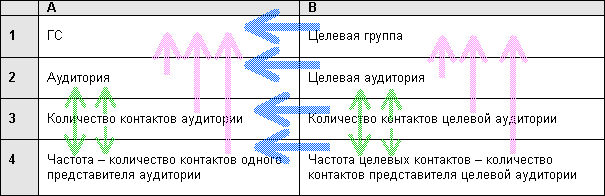 ta4