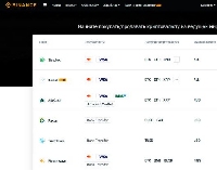 - В Великобритании запретили рекламу криптобиржи Binance