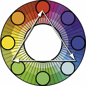 Равносторонний треугольник, вписанный в цветовой круг