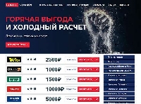- Прогнозы и ставки на спорт и не только на сайте Спорт Ставки