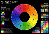  - Основы теории цвета - цветовой круг. Основные и дополнительные цвета.  Цветовые модели