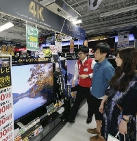 ������� - ��� ���������� ���� ���������� ������� � ������?