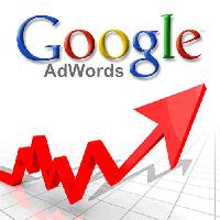  - Google AdWords      