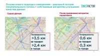 - Искусственный интеллект для рекламы