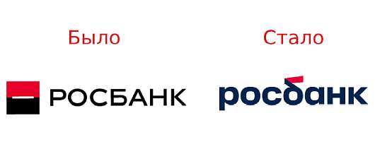 Новости Рынков - Как прошел ребрендинг Росбанка?