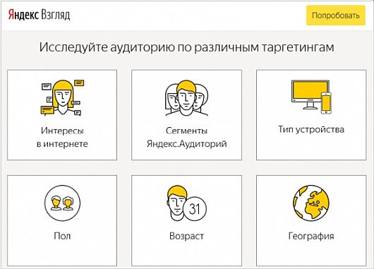 Новости Технологий - В «Яндекс.Взгляд» появилось UX-тестирование
