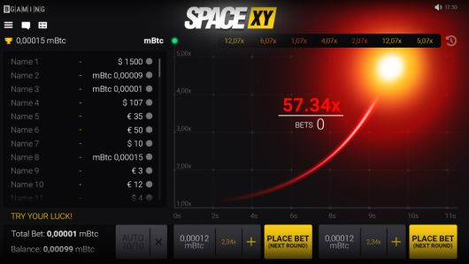Исследования - Действенные стратегии управления рисками в Space XY