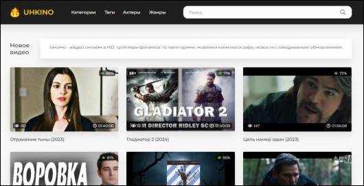 Исследования - Как искать видео? Сайт Uhkino - отличный выбор
