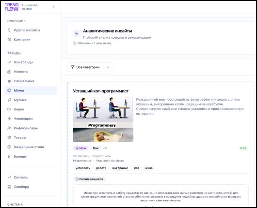 Новости Технологий - Как заранее выявить будущие тренды?