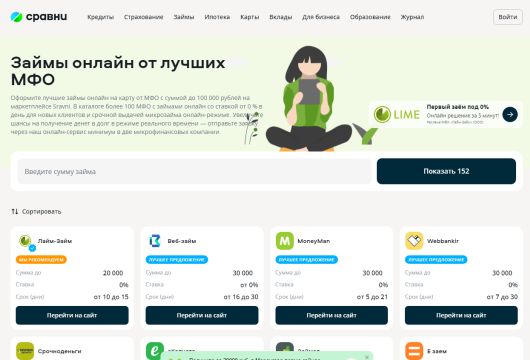 Финансы - Можно ли найти выгодный микрокредит?
