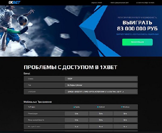 Исследования - 1xBet ставки на спорт