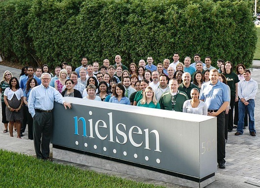   -  Nielsen   cookies