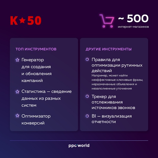   -       50