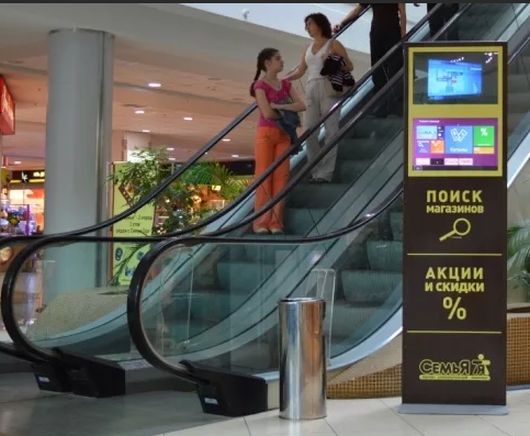 Финансы - Сколько в 2023 было потрачено на интерактивную рекламу?
