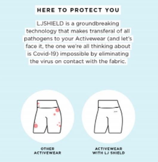 Новости Ритейла - В Австралии уже рекламируют защищающую от COVID-19 одежду