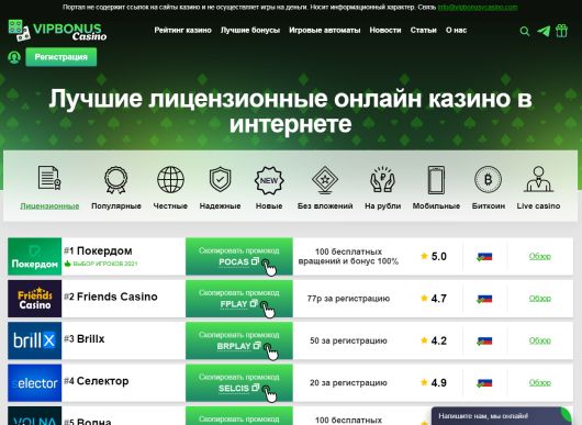 Исследования - Где найти лицензионные онлайн казино с игровыми автоматами