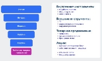 Реклама - Что можно купить на Ozon за 15 рублей?