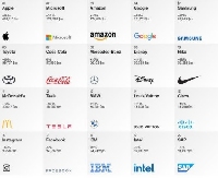 Исследования - Какие бренды вошли в ТОП-10 самых дорогих в 2022?