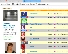 ������� ������ - ��� ��������� ��������� ������� � ��������-�����������?