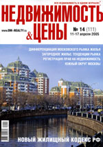 Недвижимость и Цены