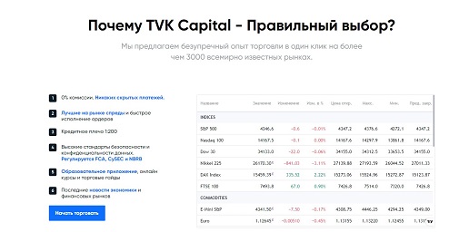 TVK Capital